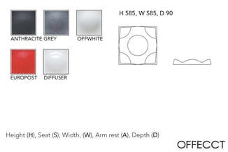 Offecct loungestoel in anthracite grey, offwhite, europost rood en diffuser wit. Afmetingen H585 x B585 x D90 mm. Technische