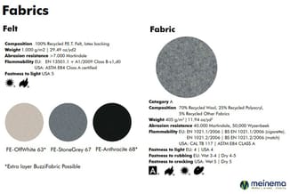 Stoffenkaart met viltmaterialen: grijze cirkel (Category A) en drie kleurvarianten (OffWhite, StoneGrey, Anthracite) met tech