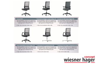 Zes bureaustoelen en conferentiestoelen met netrug en zwarte zitting, diverse armlegger- en mechanismevarianten van Concept W