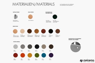 Materiaalkeuzes voor meubels: frameafwerkingen (verchroomd), houtsoorten (beuk), kunststoffen (zwart/grijs), beige/bruine bei