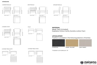 Tradition loungecollectie: technische tekeningen met afmetingen van modulaire elementen in teak, inclusief hoeken, uiteinden,