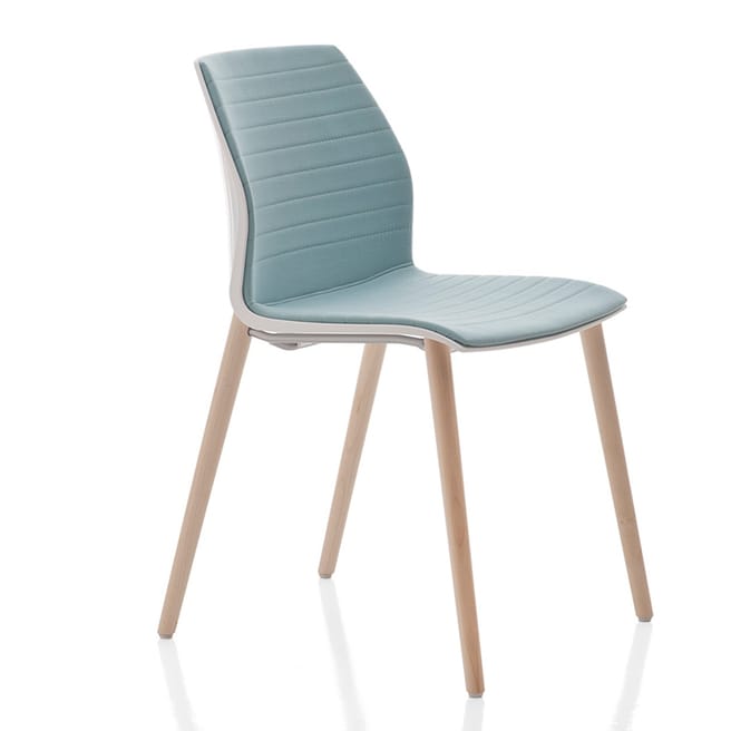 Kastel lifestyle